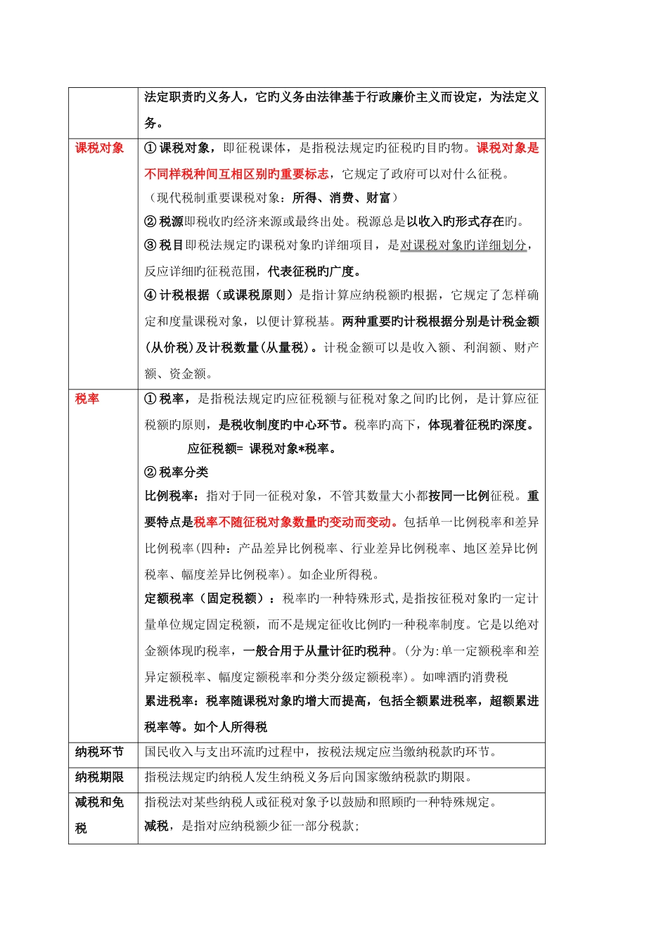 2025年中级经济师经济基础班第十四章税收制度_第2页
