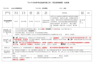 2025年下半年自学考试技能考核工作项目采购管理安排表