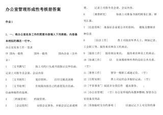 2025年电大办公室管理形成性考核册答案新版