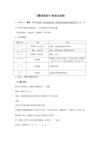 2025年算法初步知识点总结