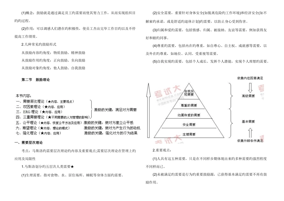 2025年中级经济师考试人力资源预习讲义打印版_第2页