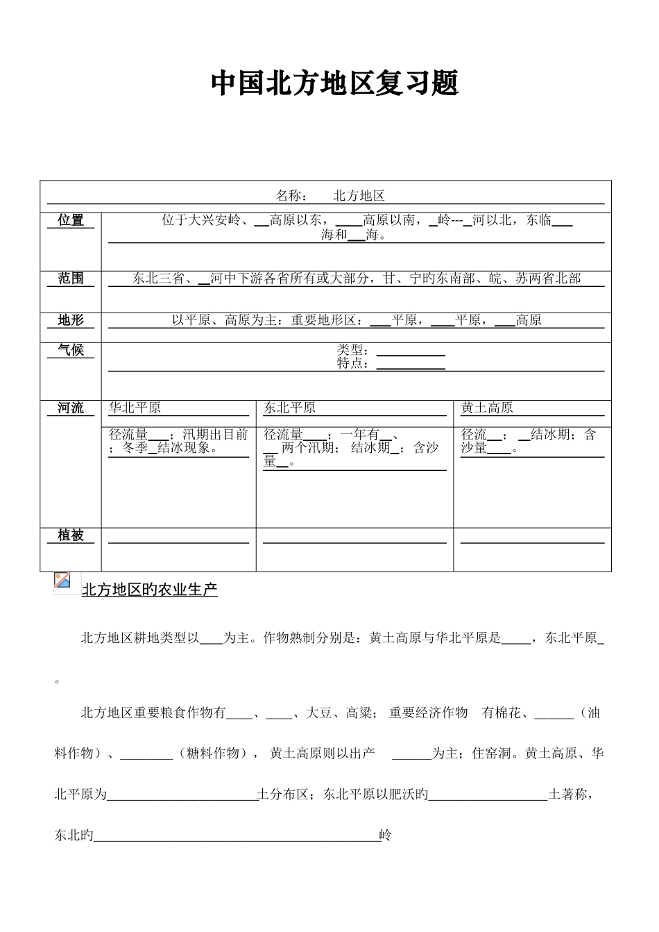 2025年中国区域地理知识点总结_第1页