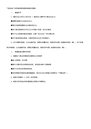 2025年结构工程师弯矩计算