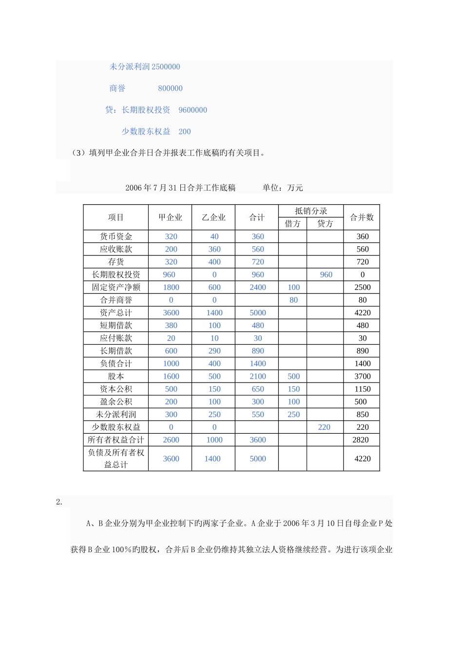 2025年电大高级财务会计作业汇总_第2页