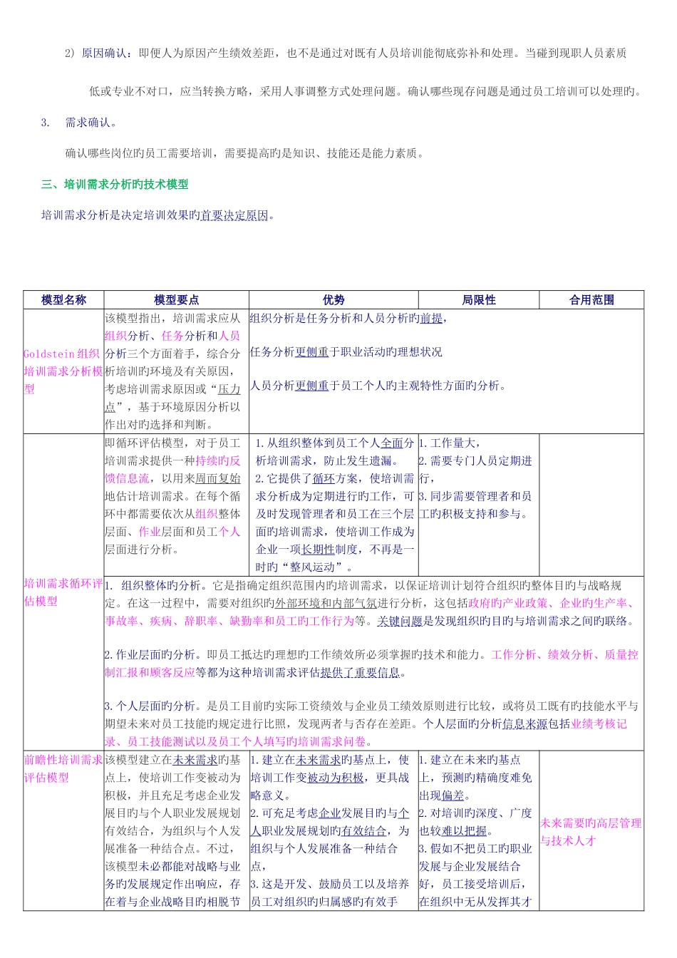 2025年人力资源管理师三级第三章培训与开发_第2页