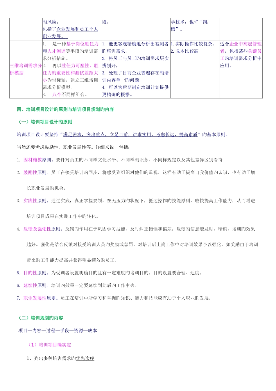2025年人力资源管理师三级第三章培训与开发_第3页