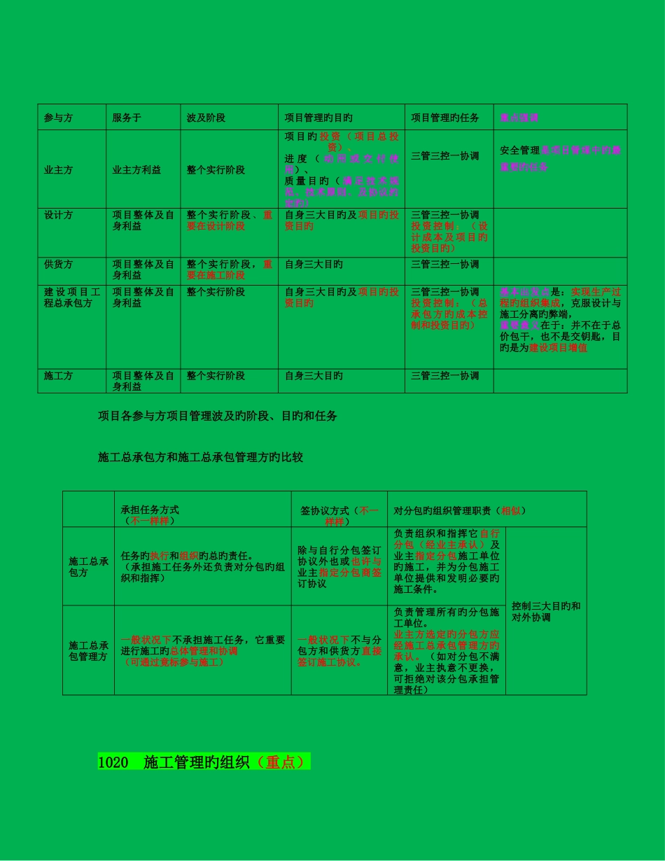 2025年二级建造师施工管理讲义及重点笔记_第2页