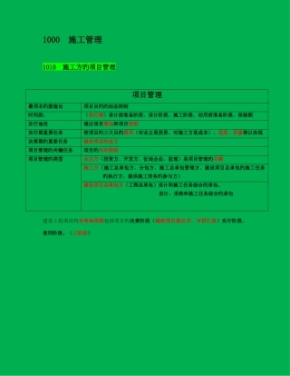2025年二级建造师施工管理讲义及重点笔记