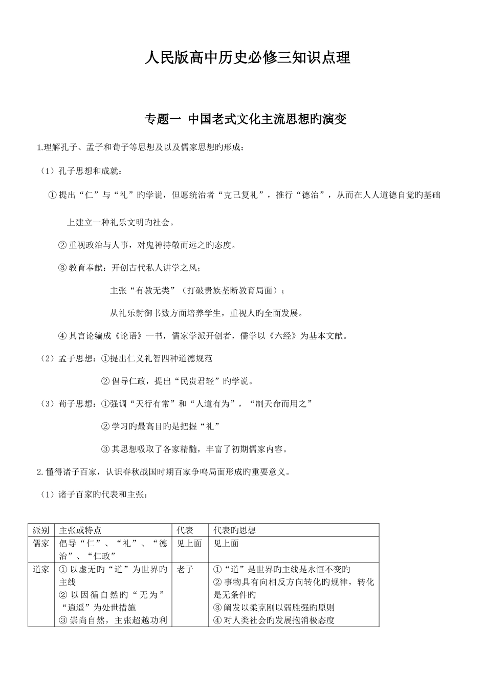 2025年人民版高中历史必修三知识点详细版_第1页