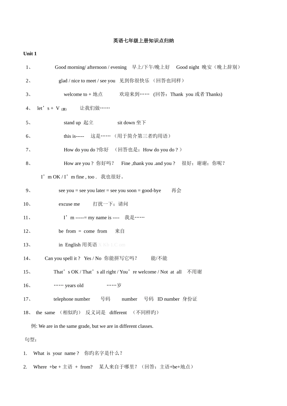 2025年仁爱版七年级英语上册重点知识点归纳和语法_第1页