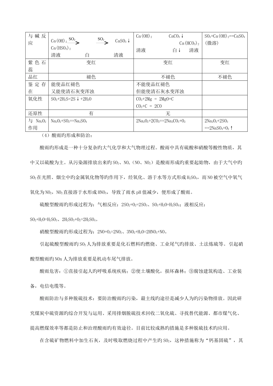 2025年硫及其化合物知识点_第3页