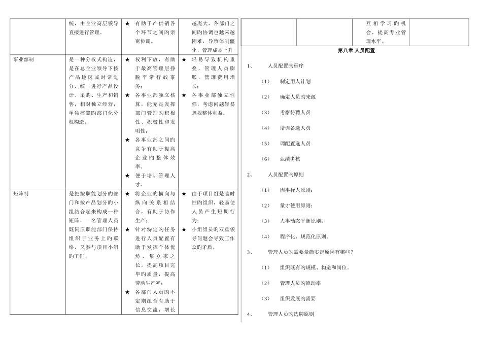 2025年电大现代管理试题期末考点版资料_第2页