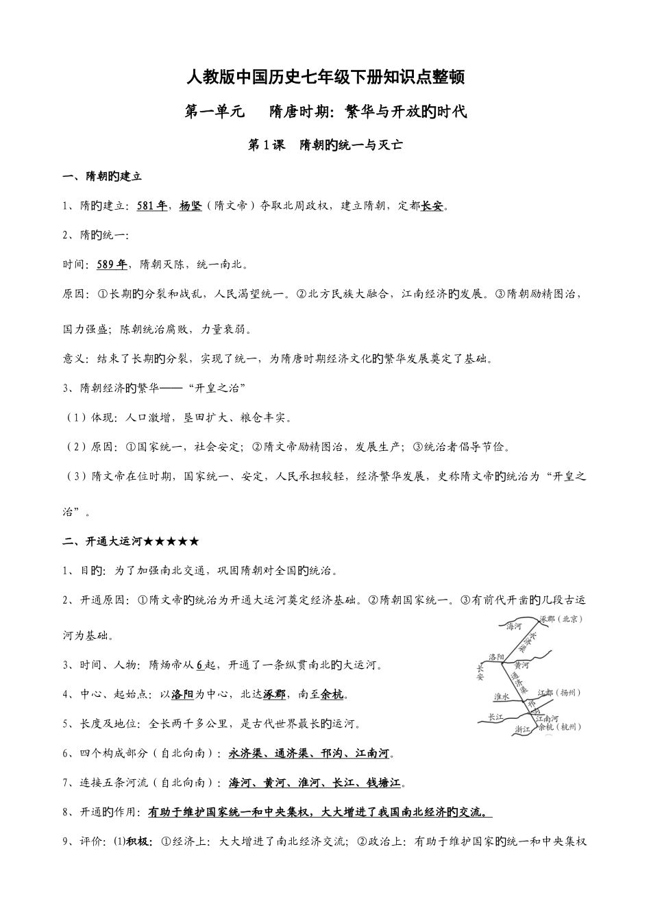 2025年人教版中国历史七年级下册知识点整理_第1页