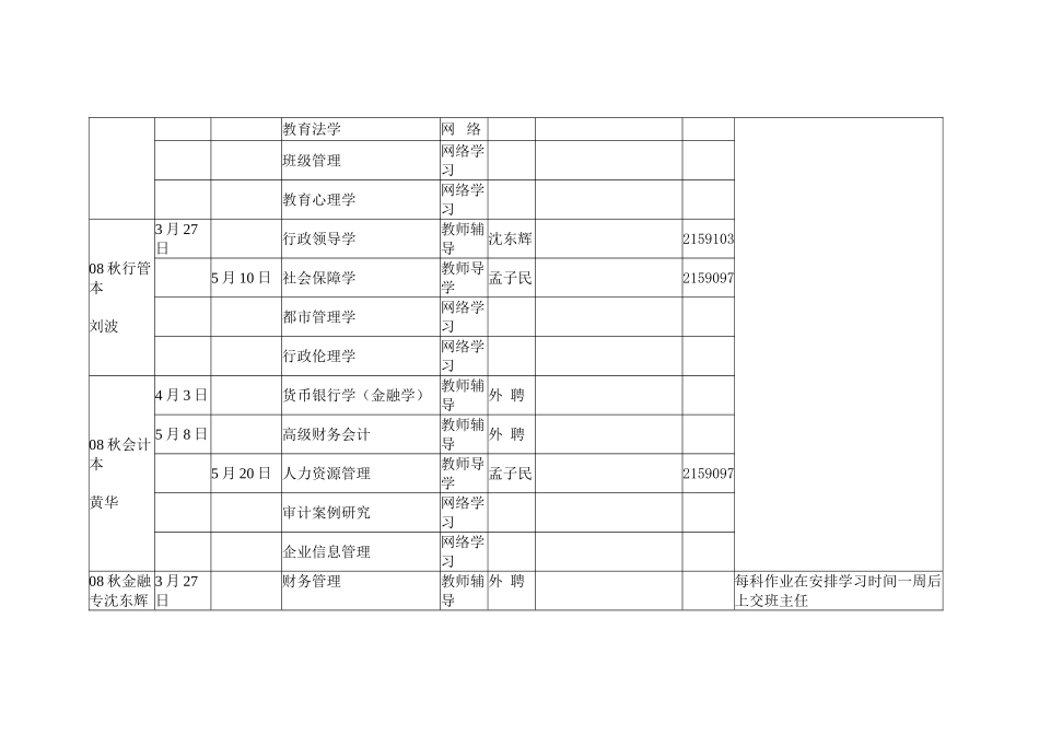 2025年中央电大开放教育度第二学期教学活动安排表_第2页
