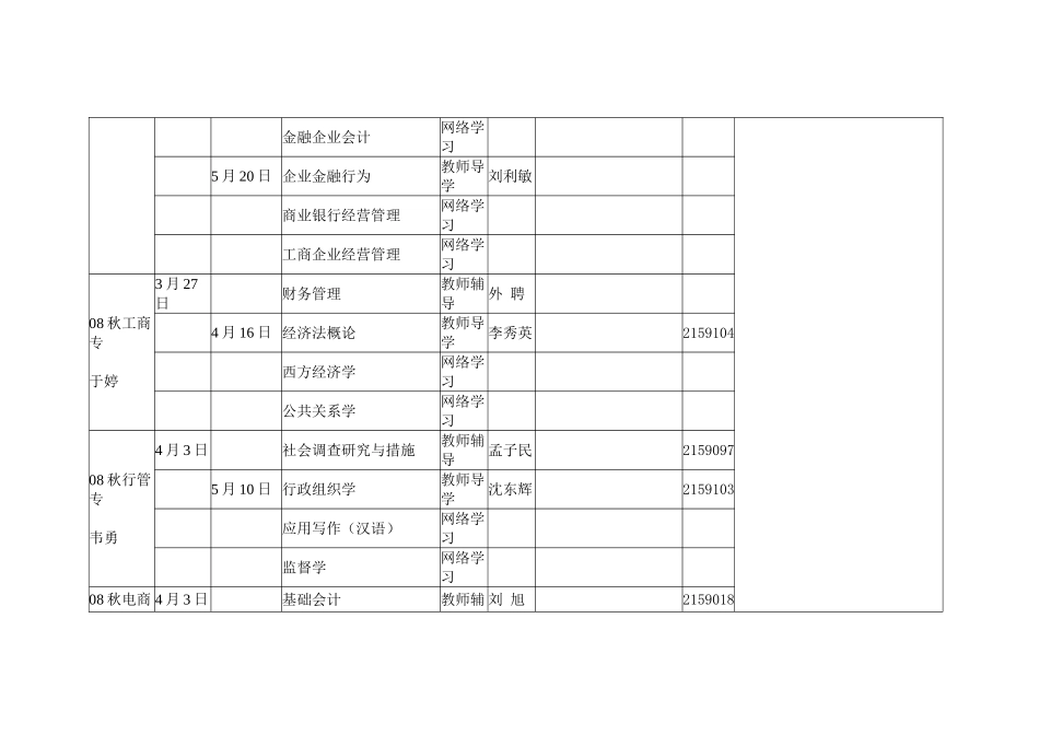 2025年中央电大开放教育度第二学期教学活动安排表_第3页