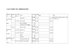 2025年中央电大开放教育度第二学期教学活动安排表