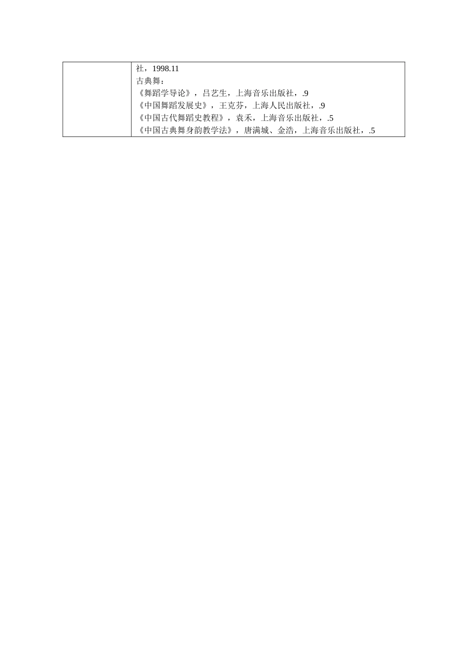 2025年硕士研究生招生考试科目及部分参考书目_第3页