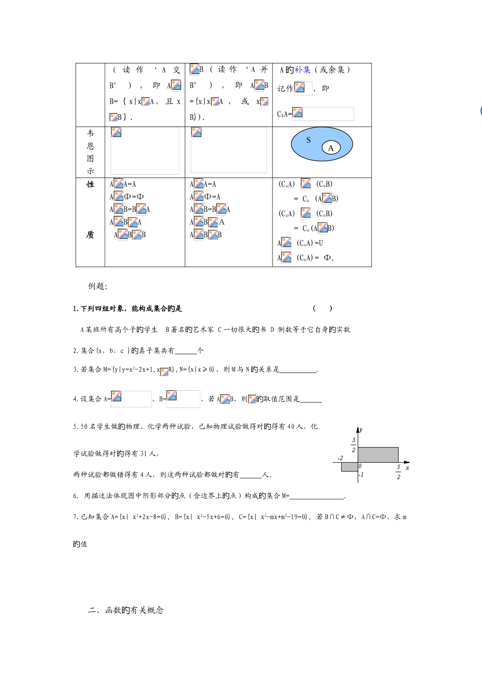 2025年人教版高一数学必修一各章知识点总结测试题组全套含答案_第3页