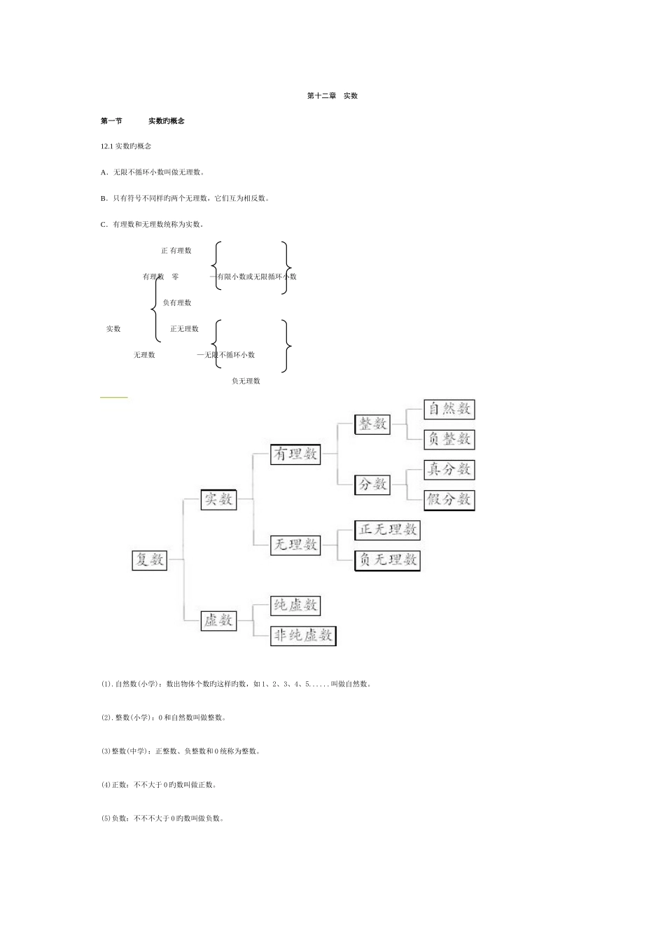 2025年上海初一下册数学知识点整理沪教版_第1页