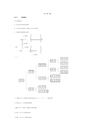 2025年上海初一下册数学知识点整理沪教版