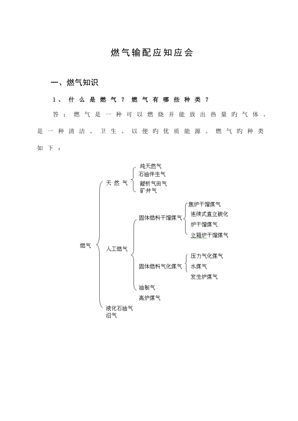 2025年中国燃气岗前培训试题库_第3页