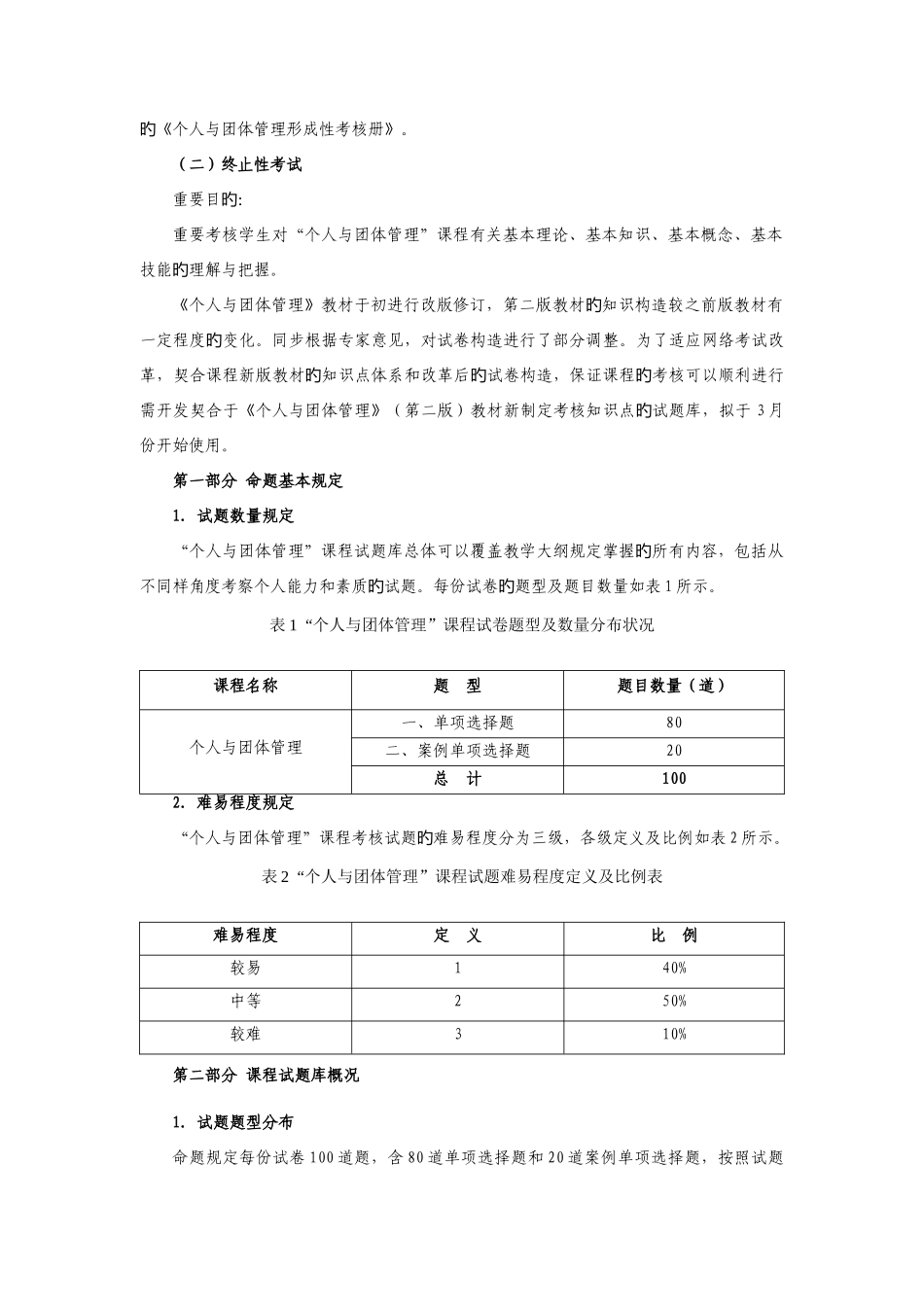 2025年个人与团队管理考试样题及考核知识点介绍_第2页
