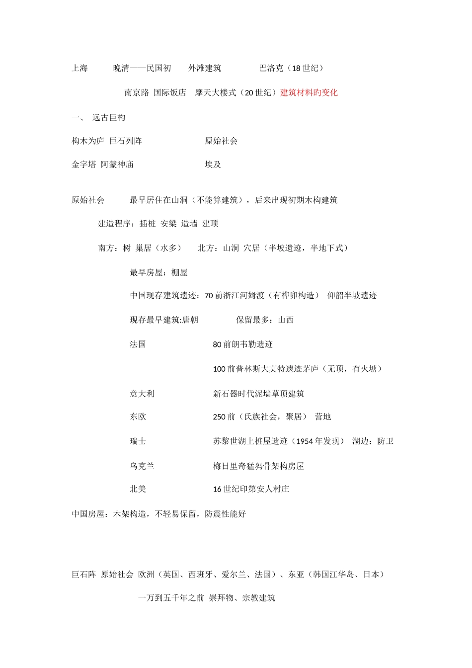 2025年网络课世界建筑史知识点整理_第1页