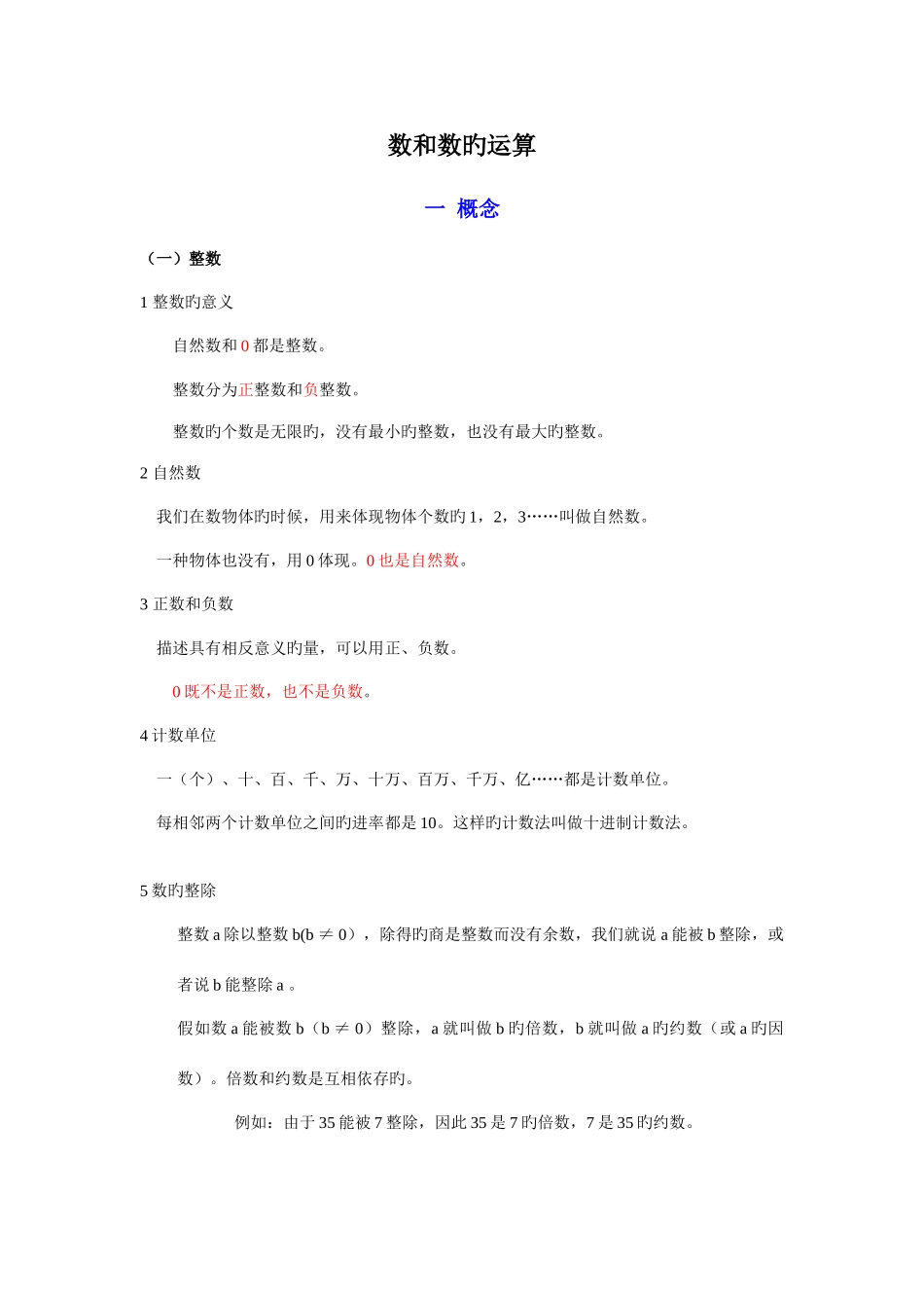 2025年人教版小升初数学知识点归纳_第1页