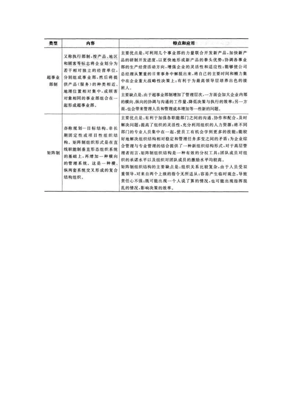 2025年人力资源管理师二级考点第一章人力资源规划_第2页