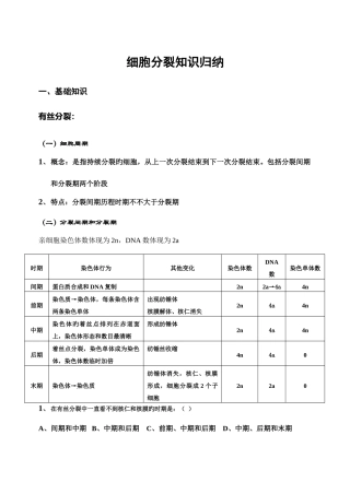 2025年细胞分裂知识点总结