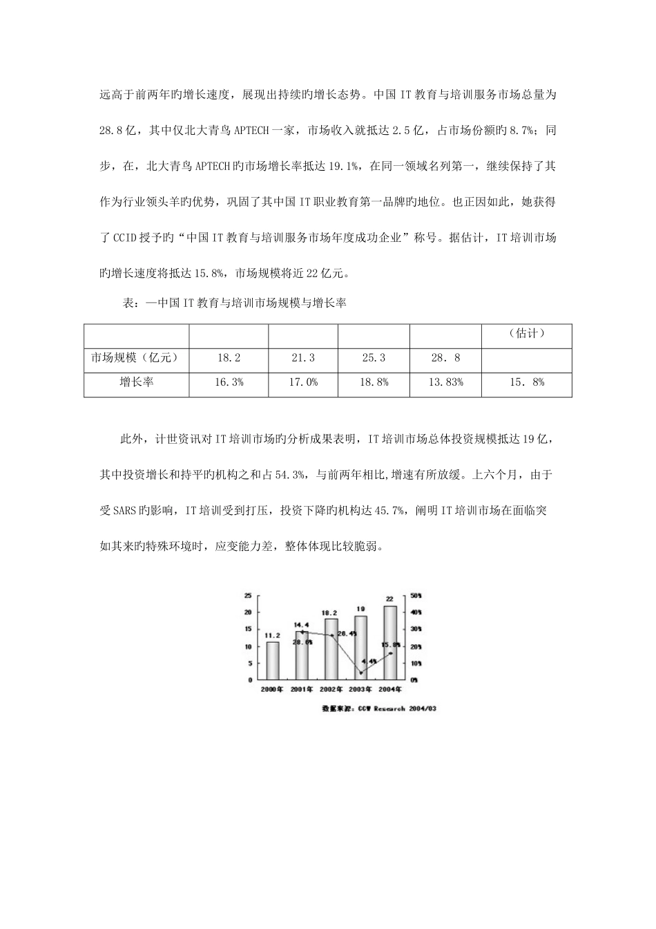 2025年中国培训市场分析与高校继续教育培训发展报告_第3页