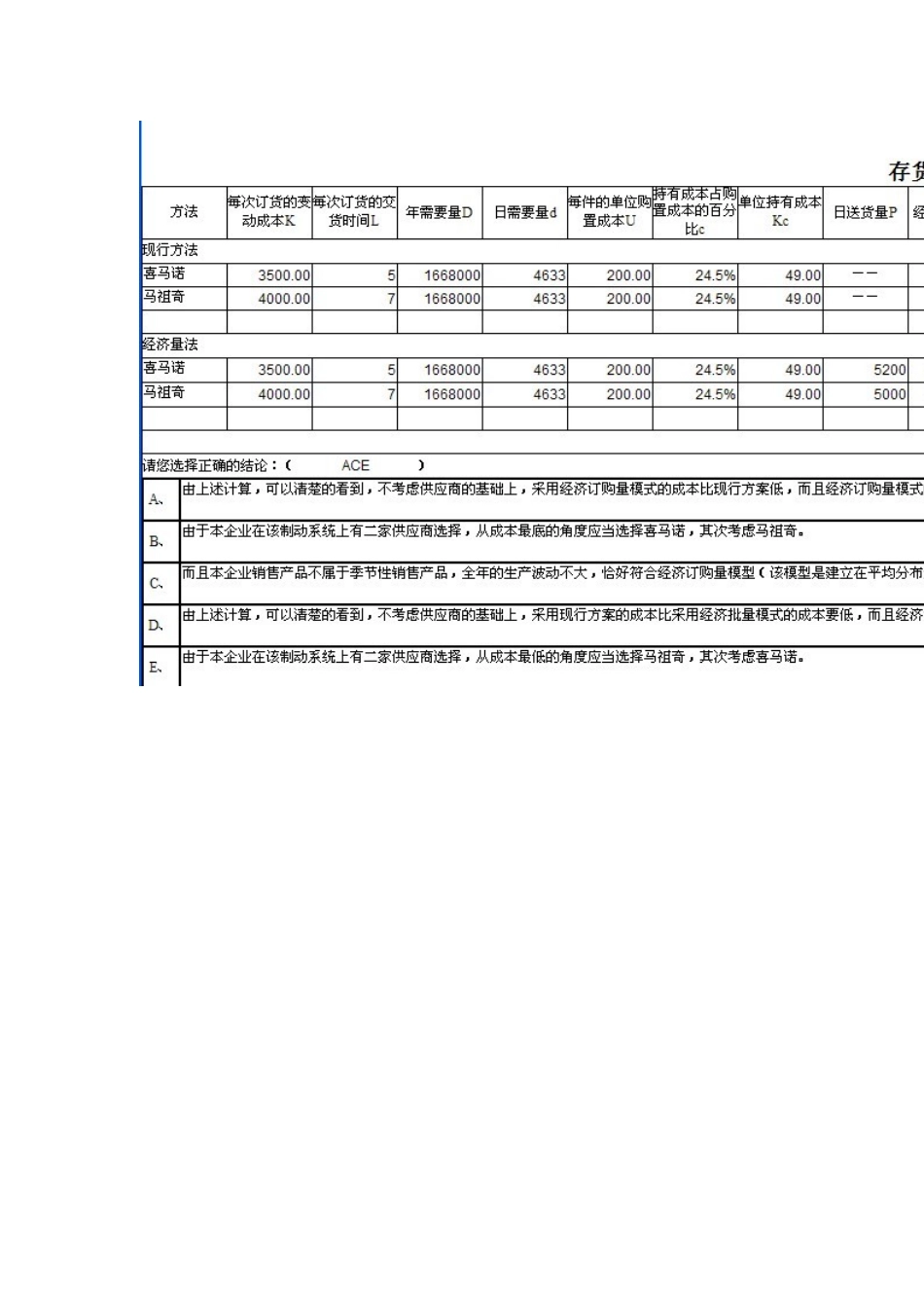 2025年电大会计模拟核算答案3管理决策_第3页