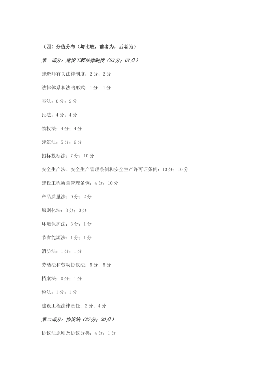 2025年二级建造师试题题型分析_第2页
