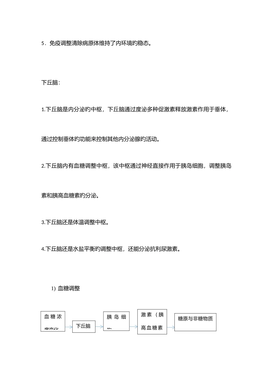 2025年人体稳态的调节知识点总结_第2页