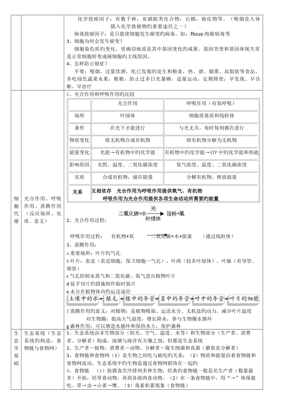 2025年中考生物上知识点细化及练习_第3页