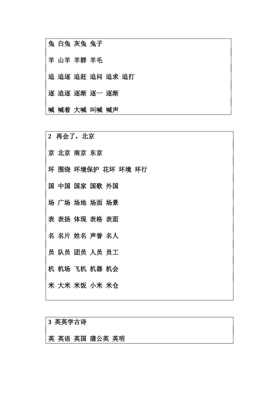 2025年二上扩词全册_第3页