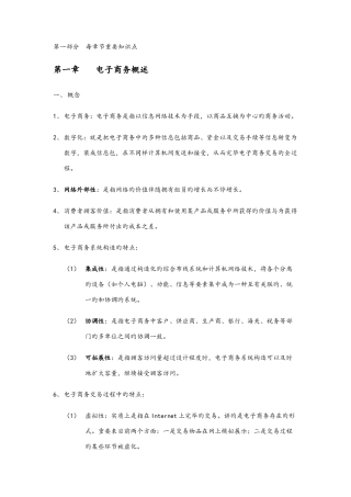 2025年电子商务精华知识点