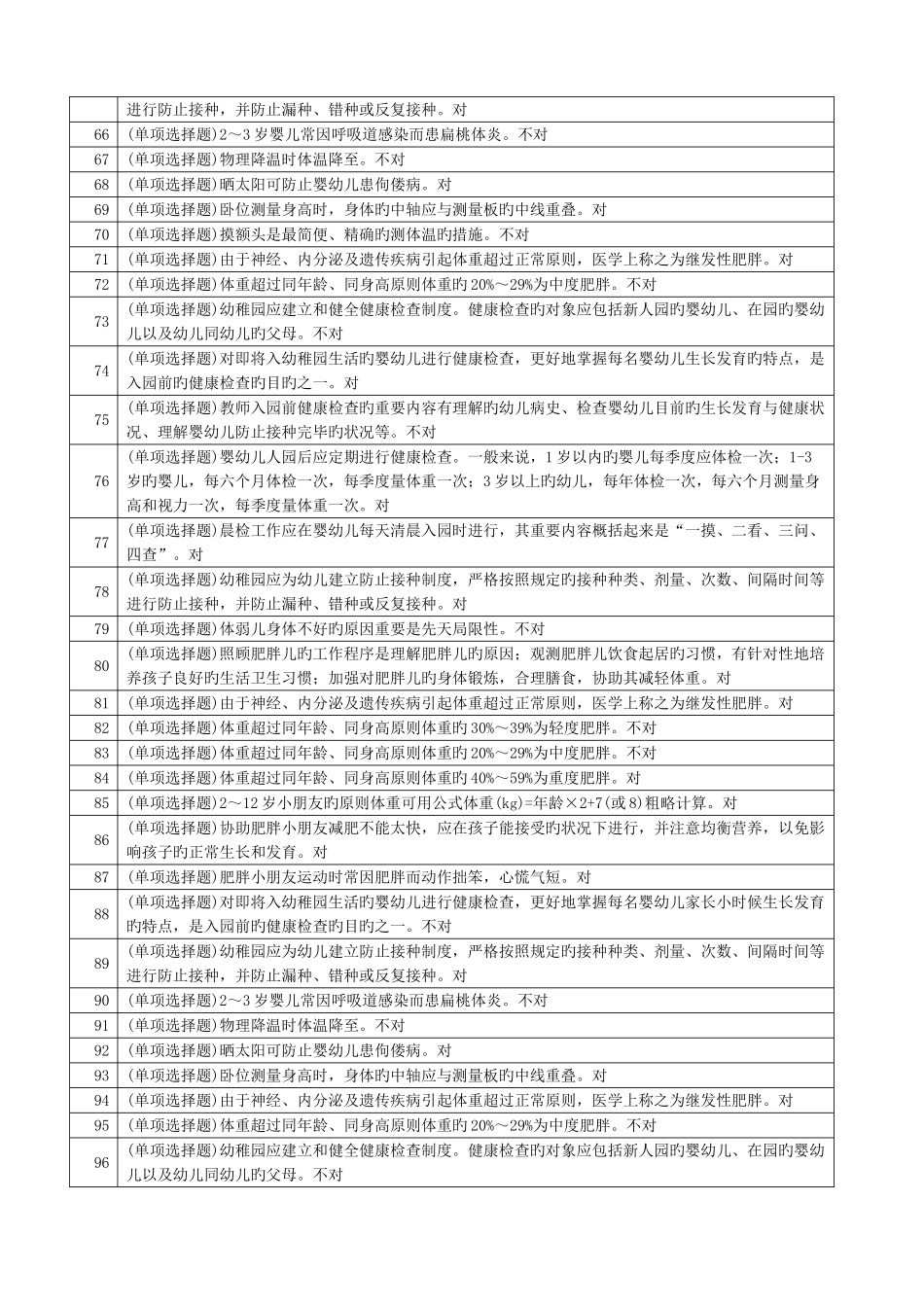 2025年电大技能实训幼儿园课程论_第3页
