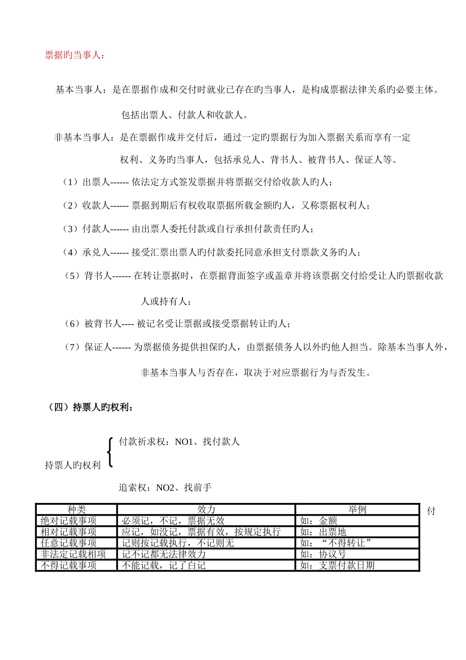 2025年票据知识点汇总_第3页