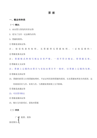2025年票据知识点汇总