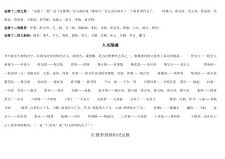 2025年红楼梦知识点汇总整理版