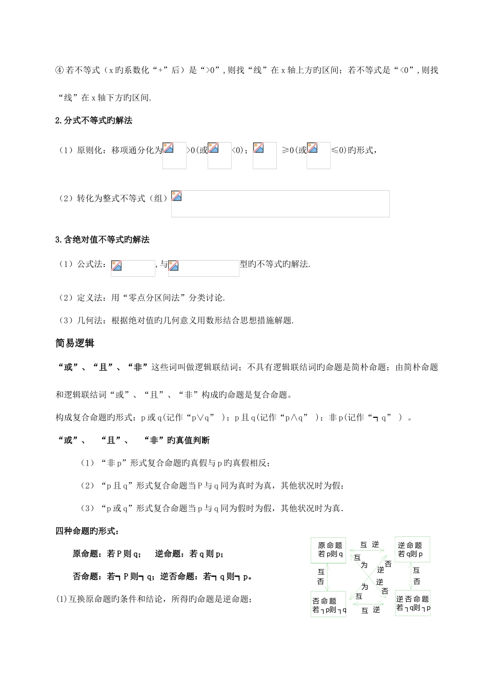 2025年第一轮复习自己整理知识点整理简要版_第2页