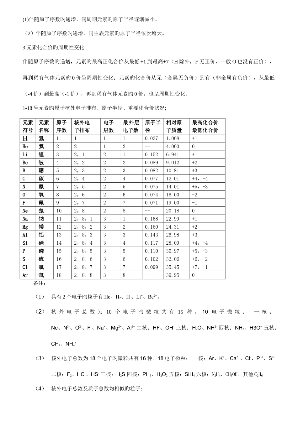 2025年第二节元素周期律知识点归纳总结_第3页