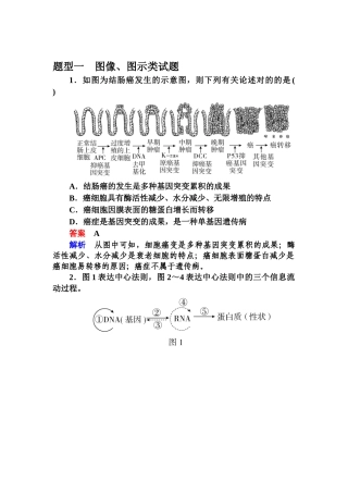 2025年高考生物第二轮知识点诊断测试题