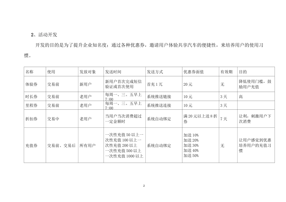 运营整体思路与阶段划分_第2页