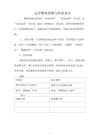 运营整体思路与阶段划分