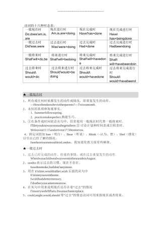 动词的十六种时态表