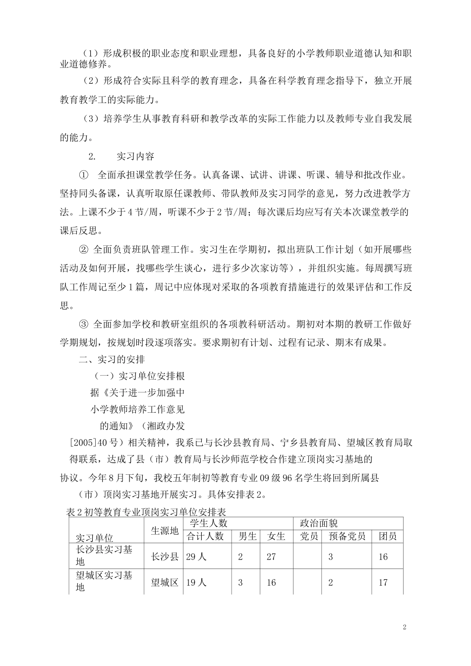 顶岗实习方案_第2页