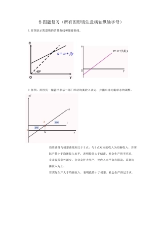 宏观经济学作图(1)
