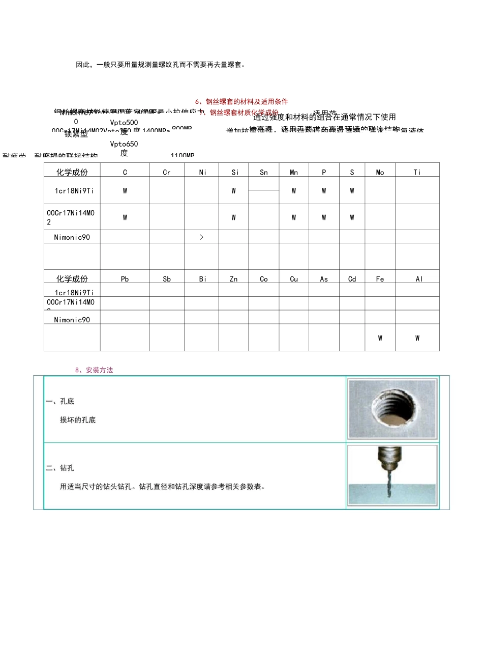 钢丝螺套标准_第3页